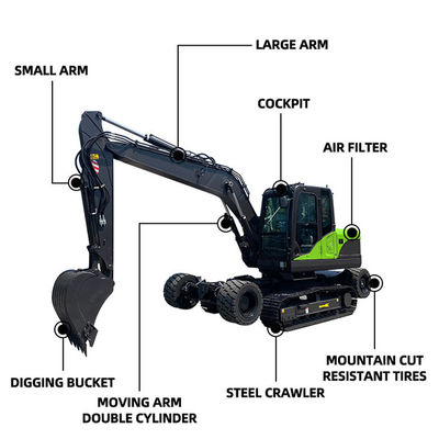 2200 Rpm Ekskavator Roda Kecil Dua Dalam Satu Ekskavator Roda Daya